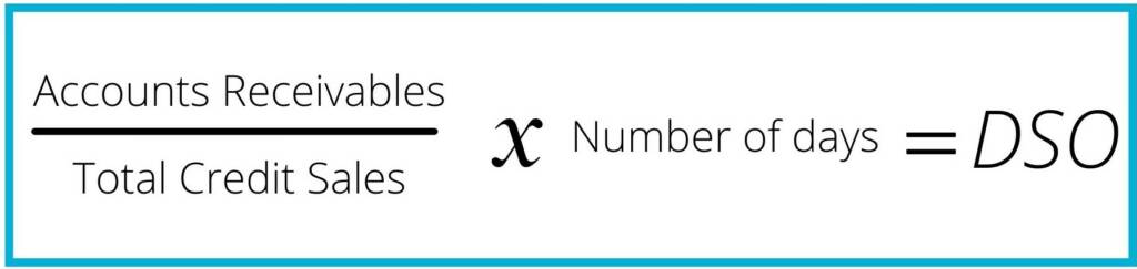 Days Sales Outstanding Formula
